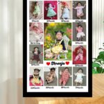 Month-by-Month Milestone Frame