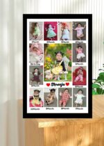 Month-by-Month Milestone Frame