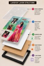 Personalized "Bestie" Multi-Photo Frame - Image 3