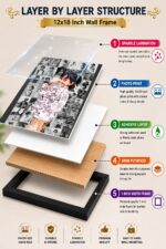 Customized Mosaic Photo Frame - Image 4